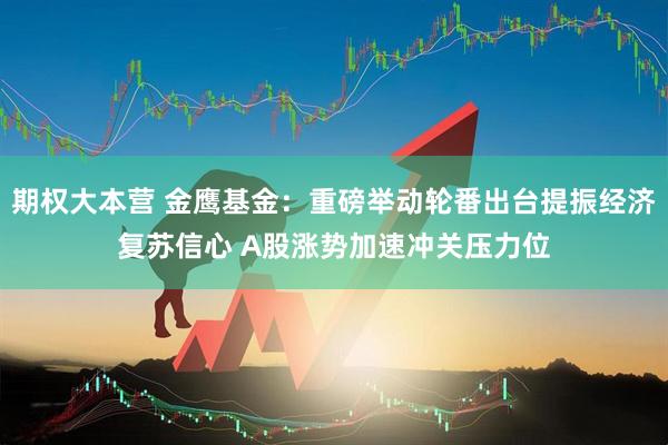 期权大本营 金鹰基金：重磅举动轮番出台提振经济复苏信心 A股涨势加速冲关压力位